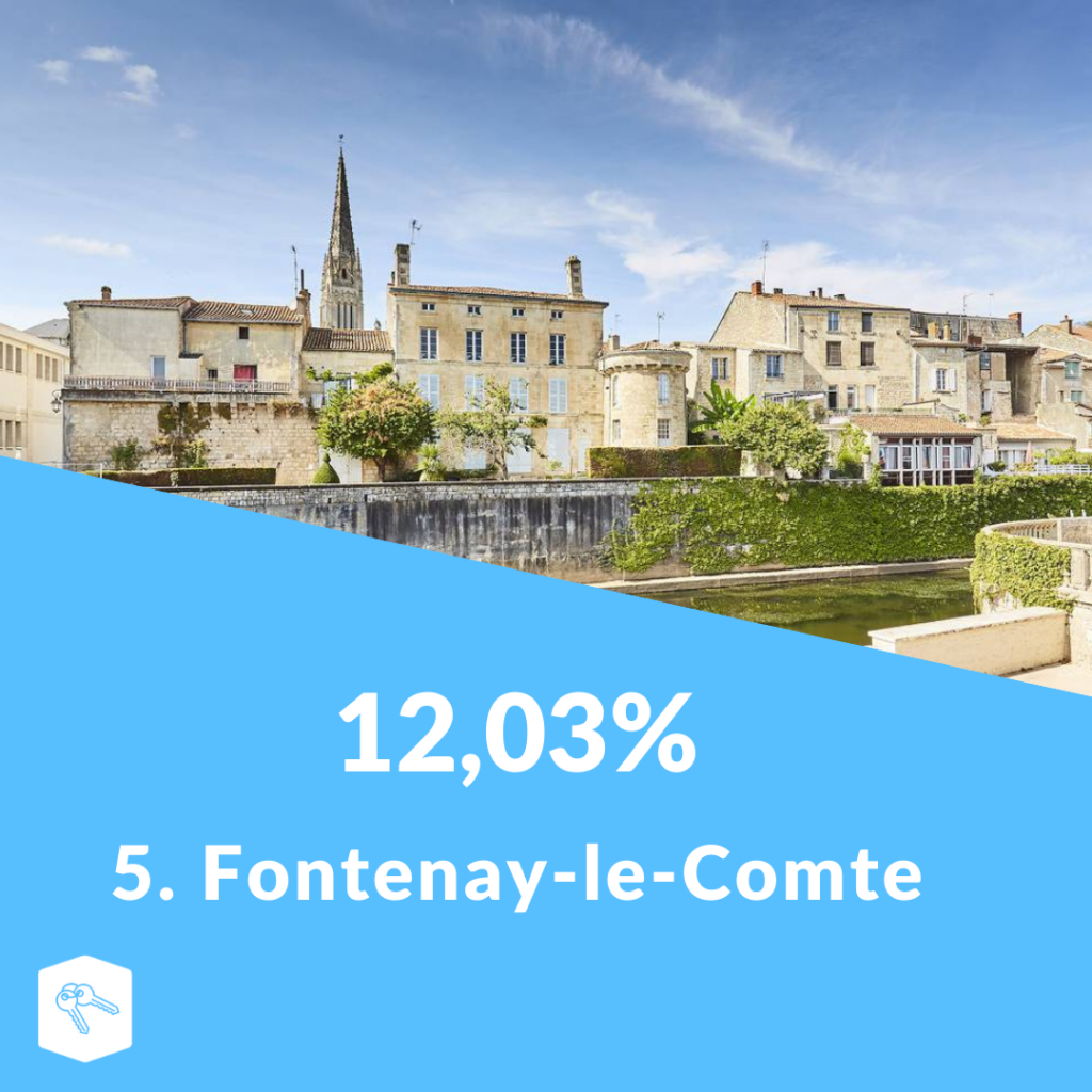 Fontenay-le-comte
