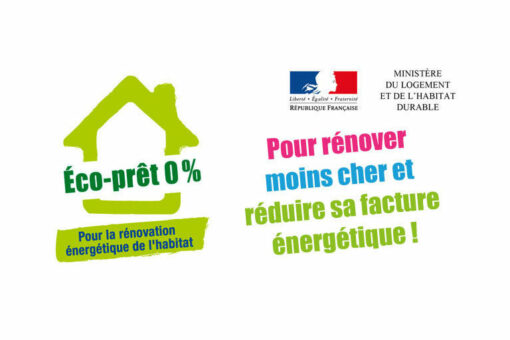 Comment obtenir un prêt à taux zéro (eco-PTZ) pour votre investissement locatif