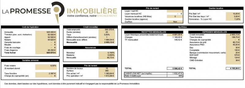 Vue immeuble depuis la rue