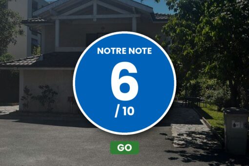 Analyse d&rsquo;un ensemble immobilier à Dax à 255 000 € : on achète ou pas ?